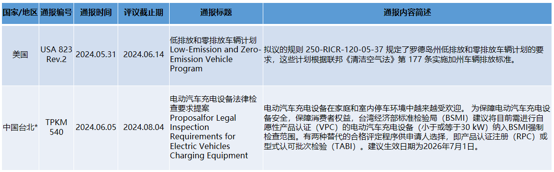 企業(yè)微信截圖_17177434395929.png 企業(yè)微信截圖_17177434395929.png